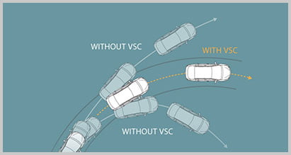 bezza vsc